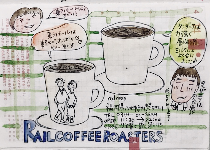 RAIK COFFEE ROASTERS