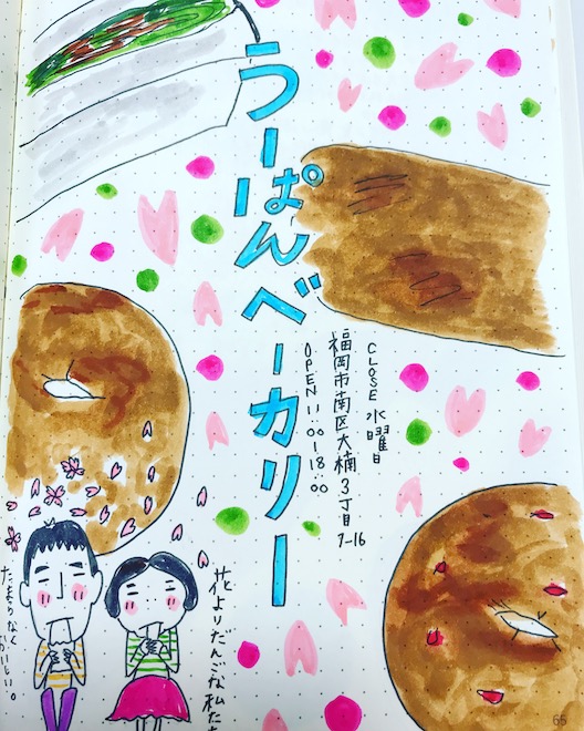 うーぱんベーカリー