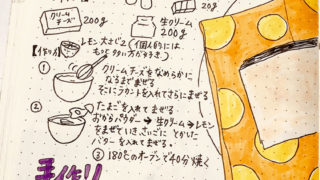 糖質制限 チーズケーキ レシピ