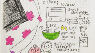 糖質制限 ガトーショコラ